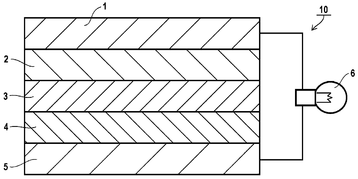 Electrode sheet for all-solid secondary batteries, all-solid secondary battery, and production methods for electrode sheet for all-solid secondary batteries and all-solid secondary battery