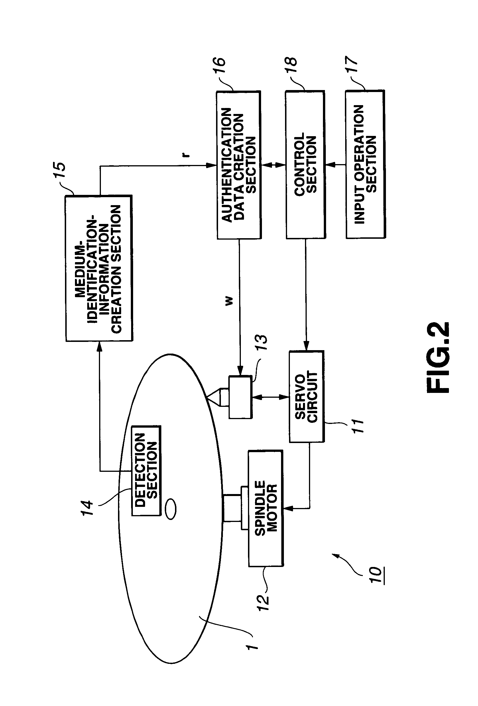 Information recording/reproducing system