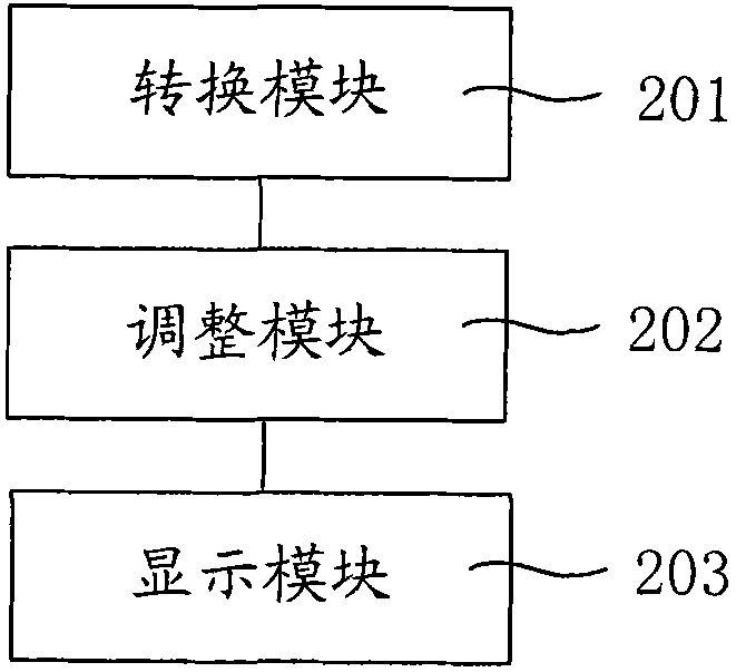 Image display method, device and system