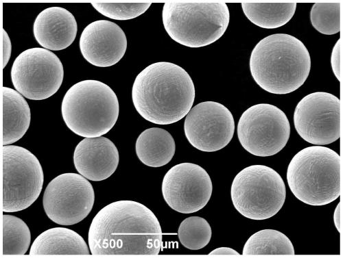 Preparation method of ferronickel-based alloy spherical powder for 3D printing