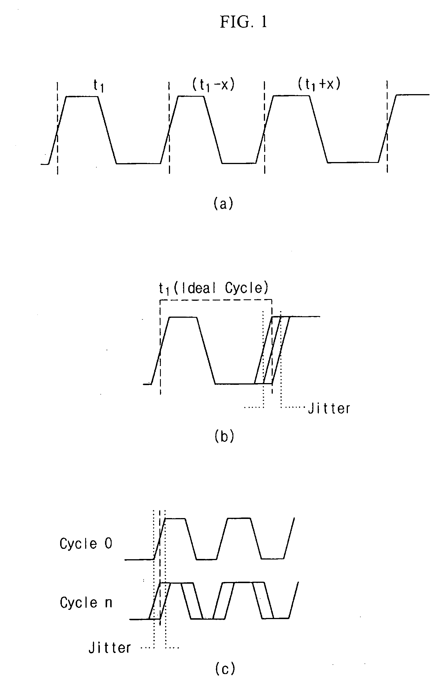 Apparatus for generating clock signal in mobile communication terminal