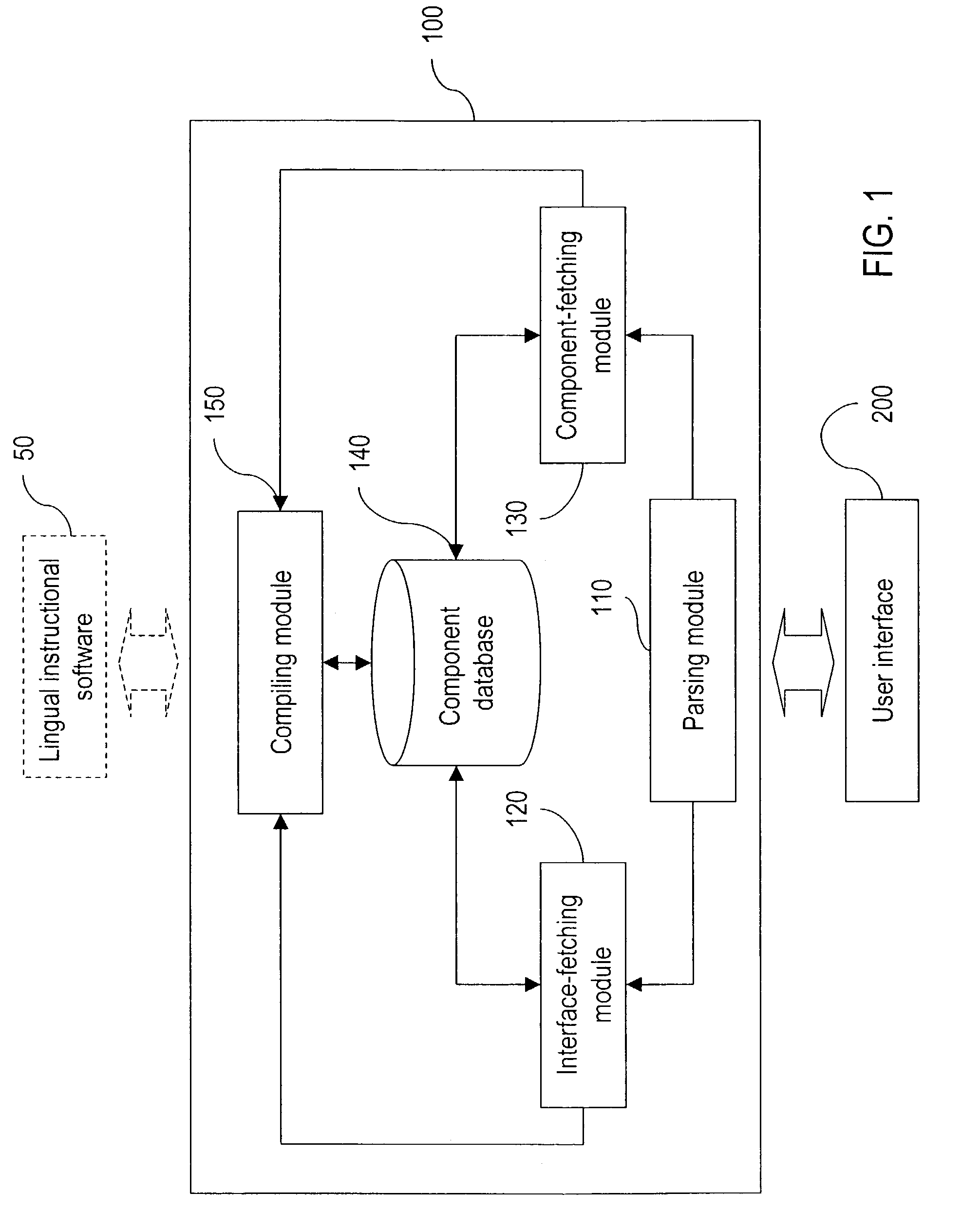 System and method for composing a multi-lingual instructional software