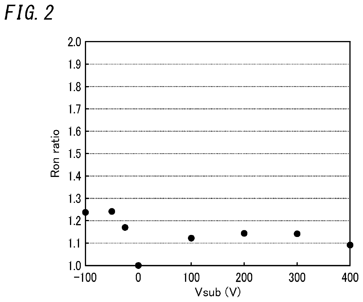 Bidirectional switch, electrical device, and multi-level inverter