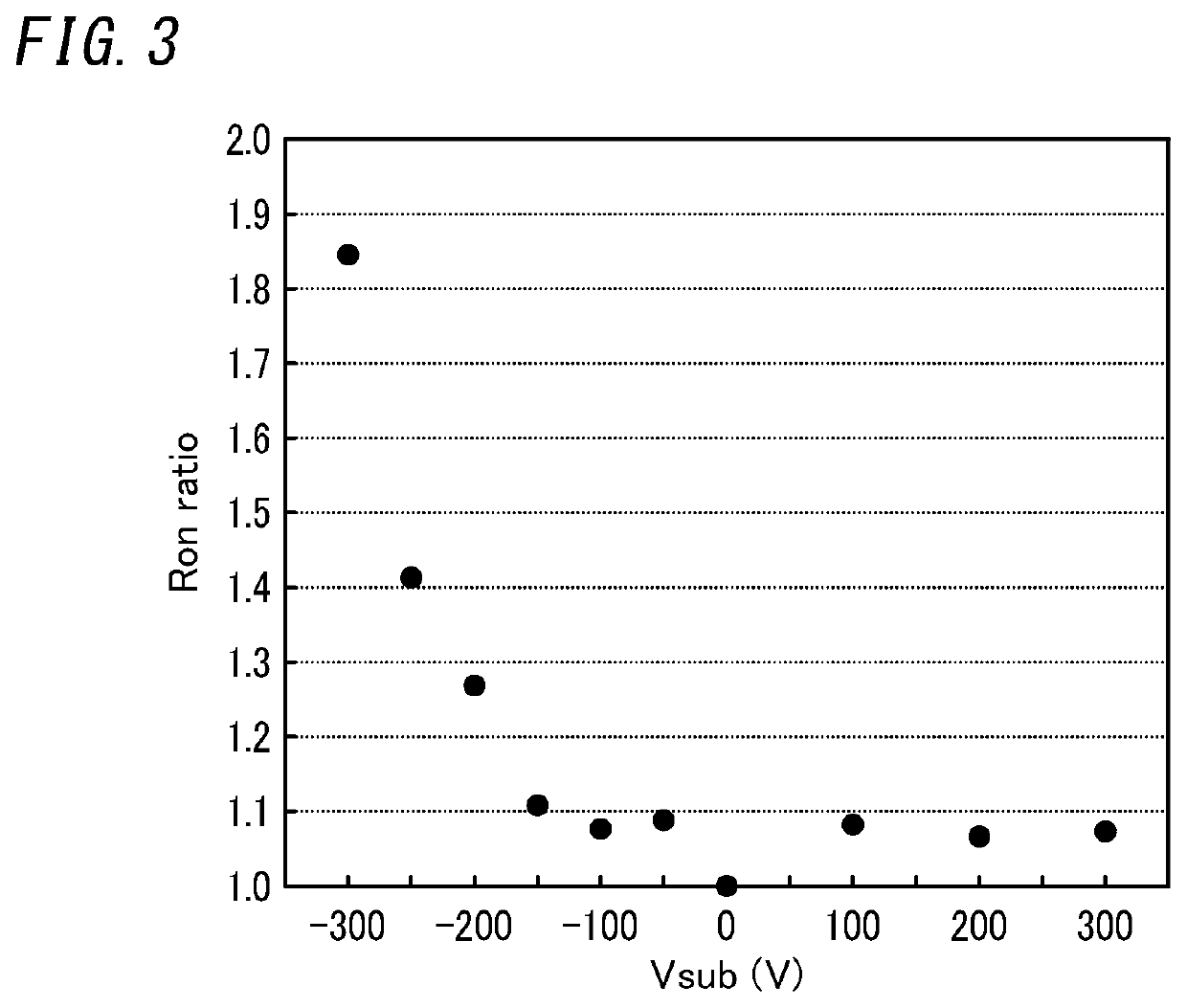 Bidirectional switch, electrical device, and multi-level inverter