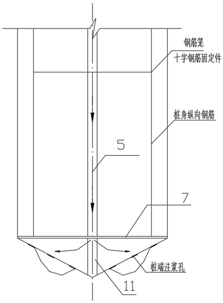 Post-grouting construction of pile ends and grouting failure treatment device