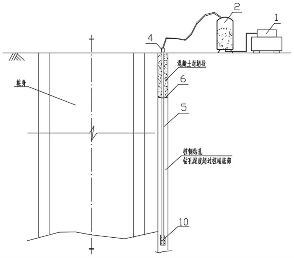 Post-grouting construction of pile ends and grouting failure treatment device