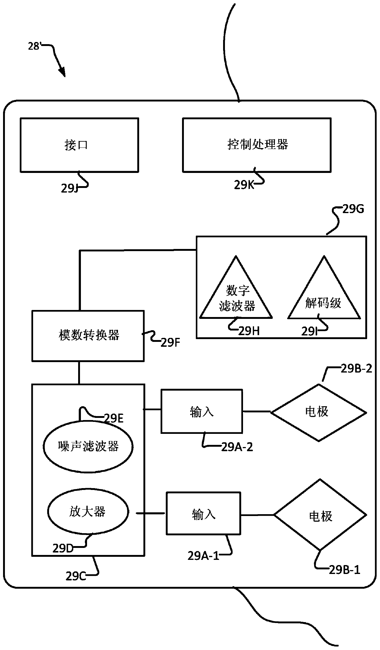 System and method for data telemetry among adjacent boreholes