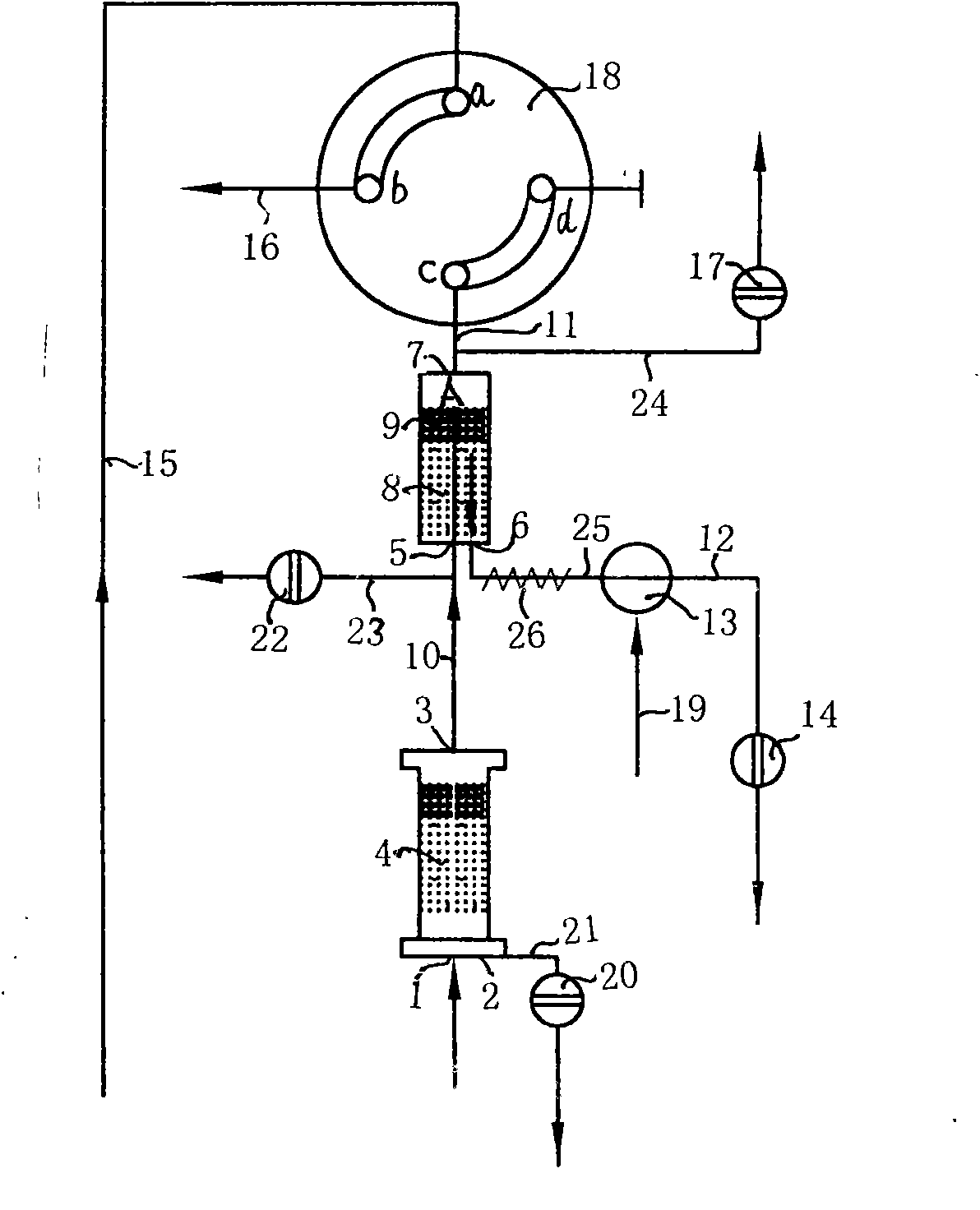 Automatic thermal desorption instrument based on thermal gas desorption