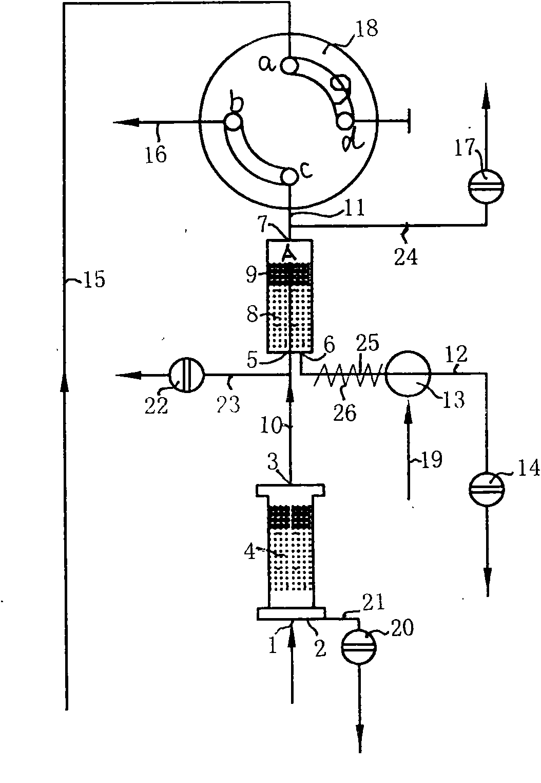 Automatic thermal desorption instrument based on thermal gas desorption