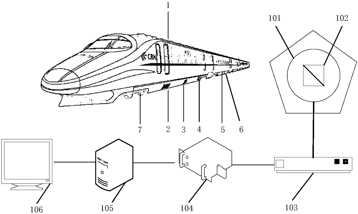 Bullet train set sound failure diagnosis system and diagnosis method