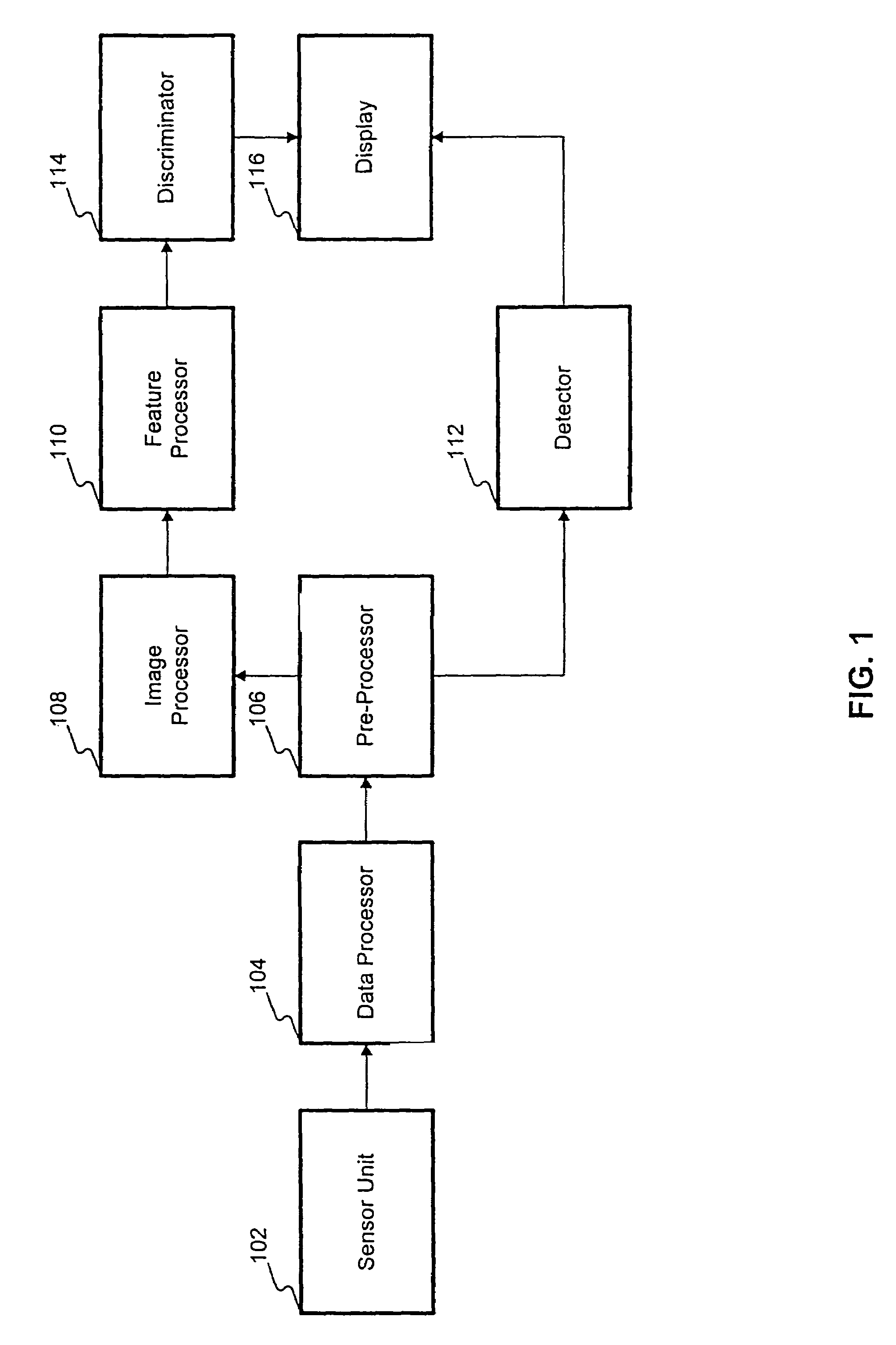 Method and apparatus for identifying buried objects using ground penetrating radar