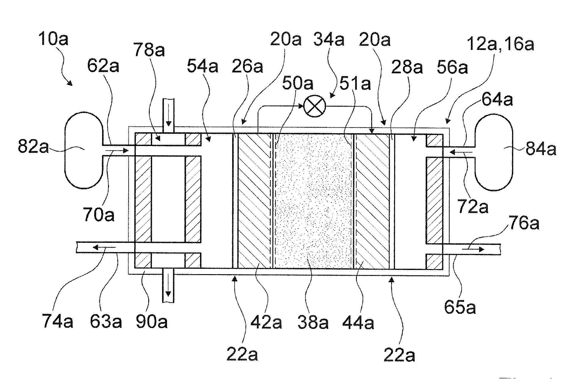 Redox device