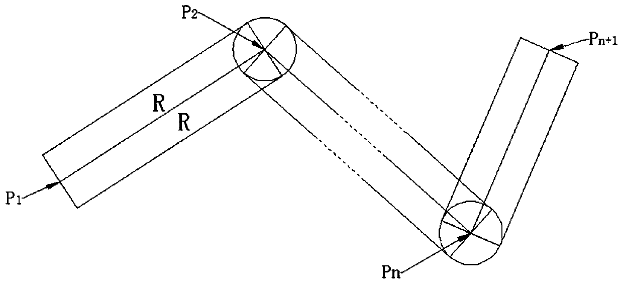 Method and device for measuring farmland operation area