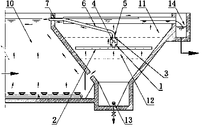 Horizontal suspension sludge air-lift backflow method