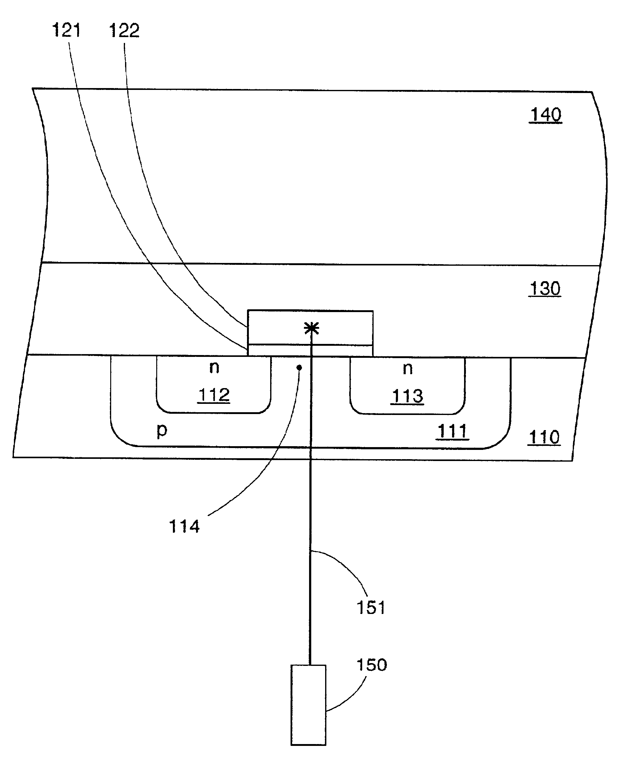 Method to produce a factory programmable IC using standard IC wafers and the structure