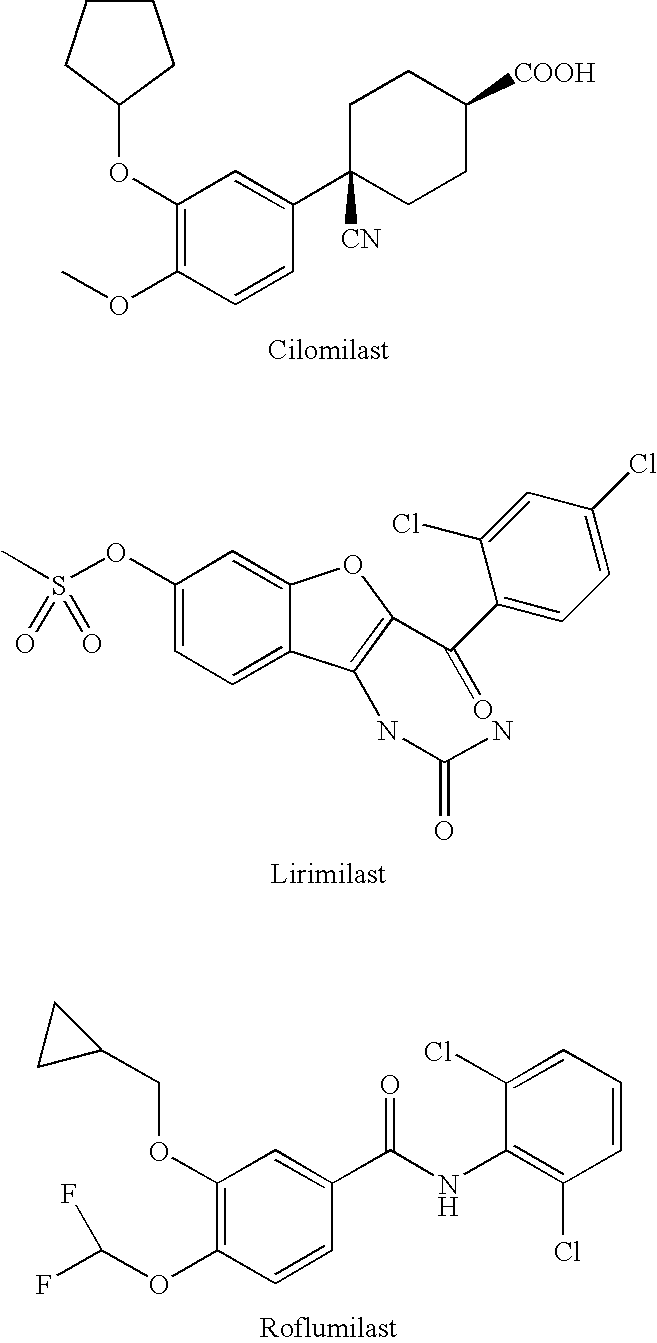 Diebenzofuran derivatives as inhibitors of pde-4 and pde-10