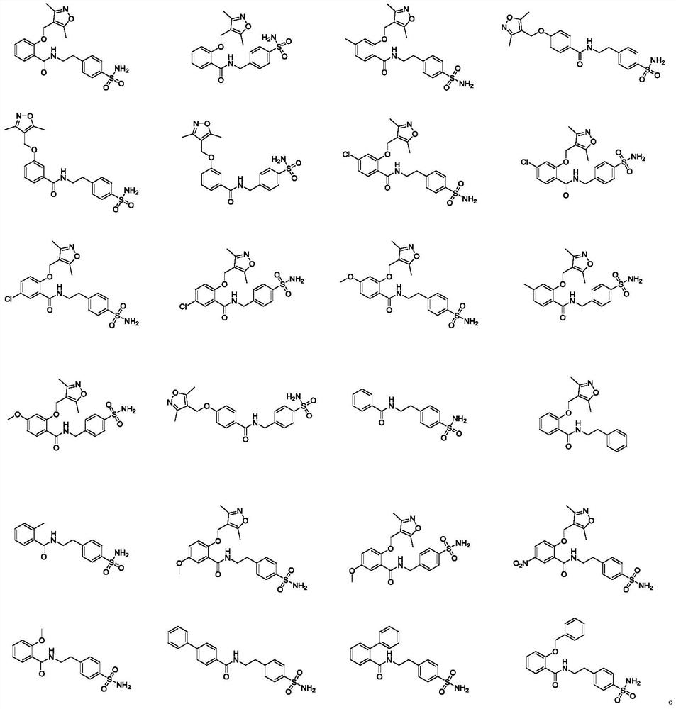 AKR1C3 selective inhibitor as well as preparation method and application thereof