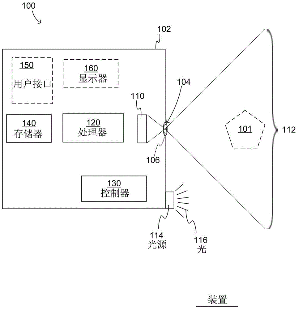 T-O-F depth imaging device rendering depth image of object and method thereof