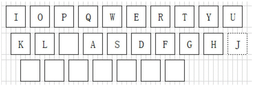 Arrangement method and system of virtual keyboard