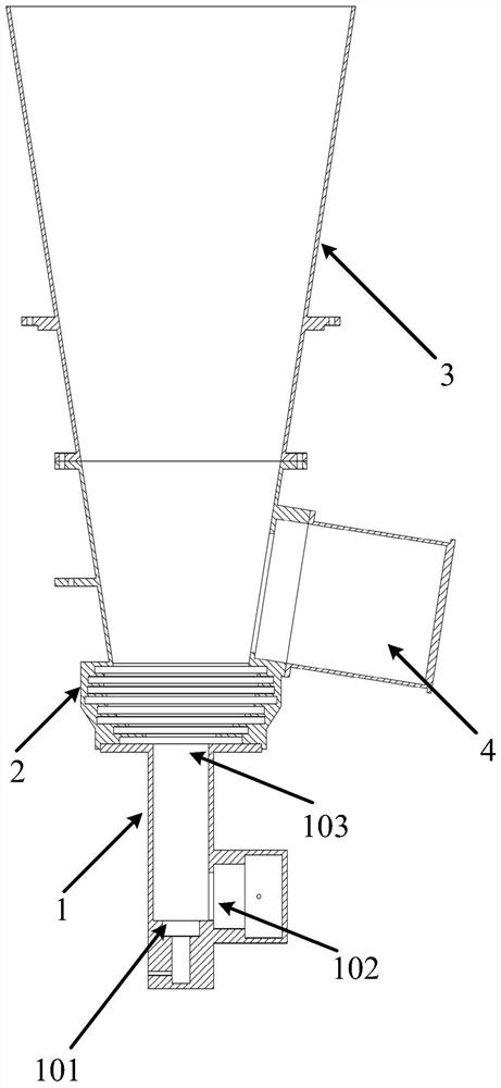 A Common Aperture Tri-band Multi-mode Horn Antenna