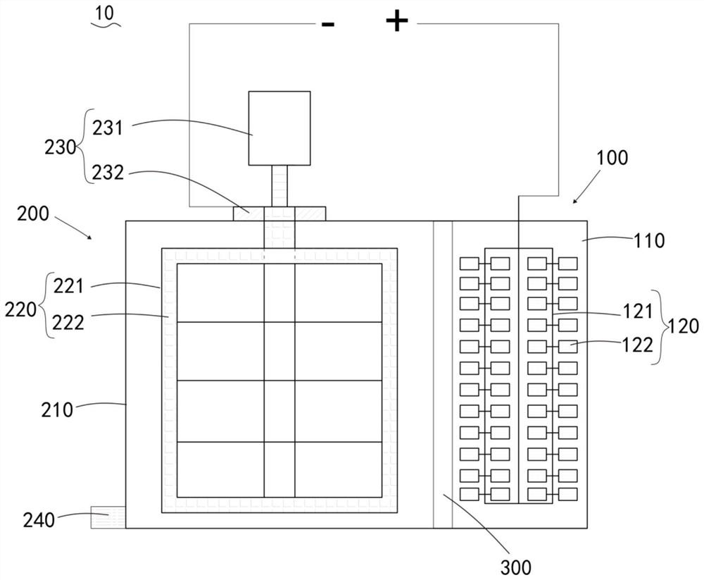 Graphene oxide waste conversion and recovery device and method thereof