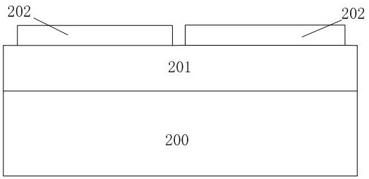 A method for preparing thick-film silicon nitride region trenching