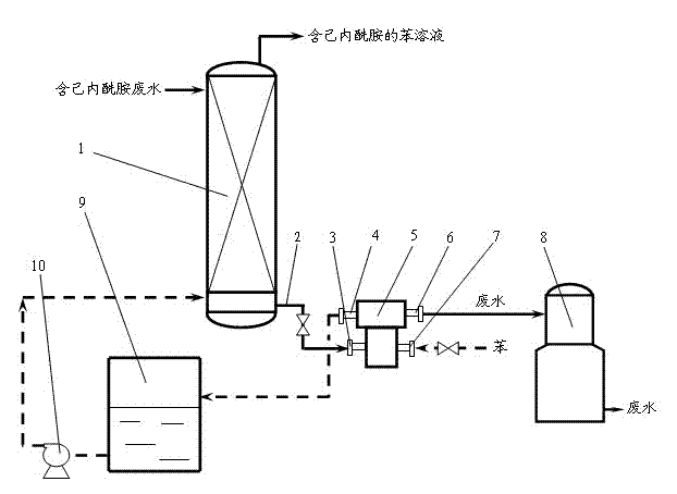 Impurity extraction method for caprolactam production