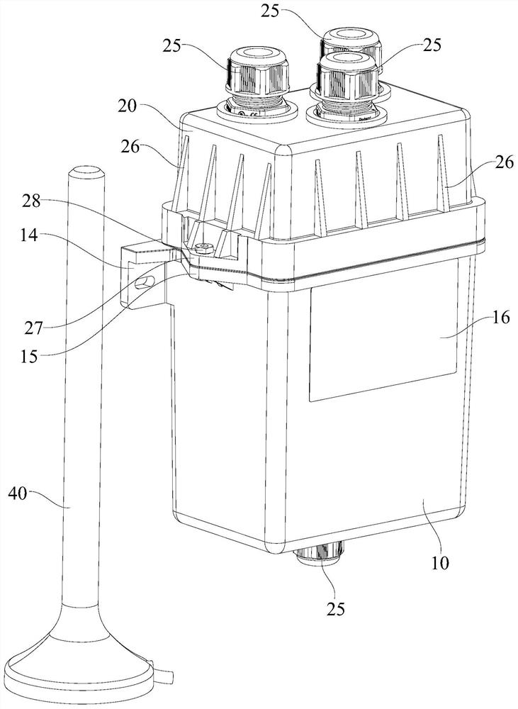 Explosion-proof loop controller