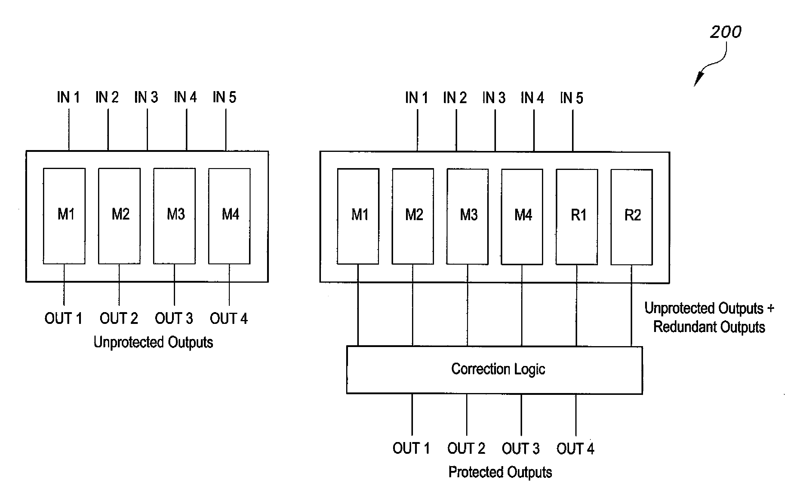 Generalized modular redundancy fault tolerance method for combinational circuits