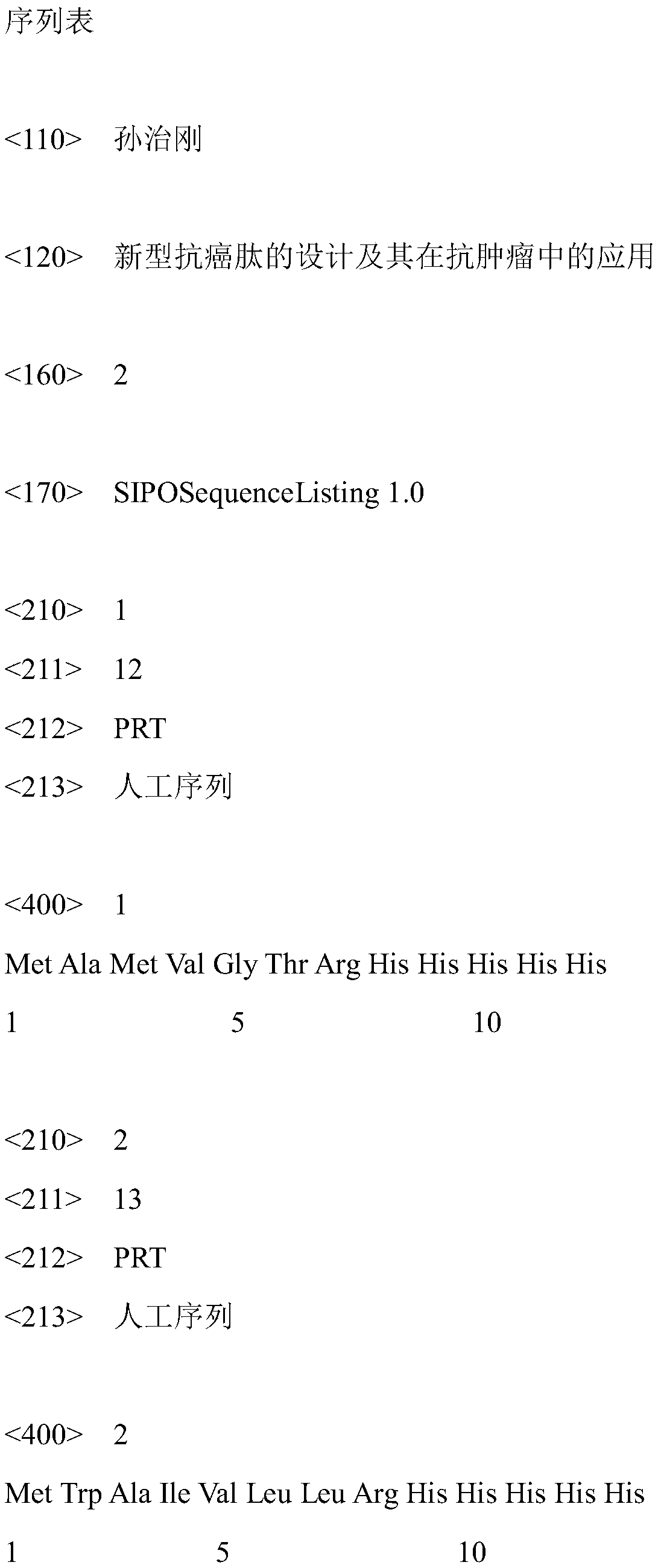 Design of new anti-cancer peptides and application of anti-cancer peptides in preventing tumors