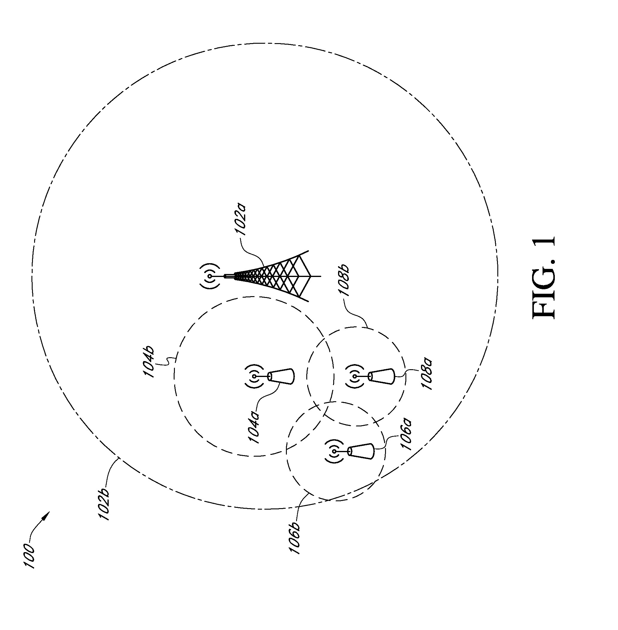Systems and methods for usage-based radio resource management of self-optimizing cells