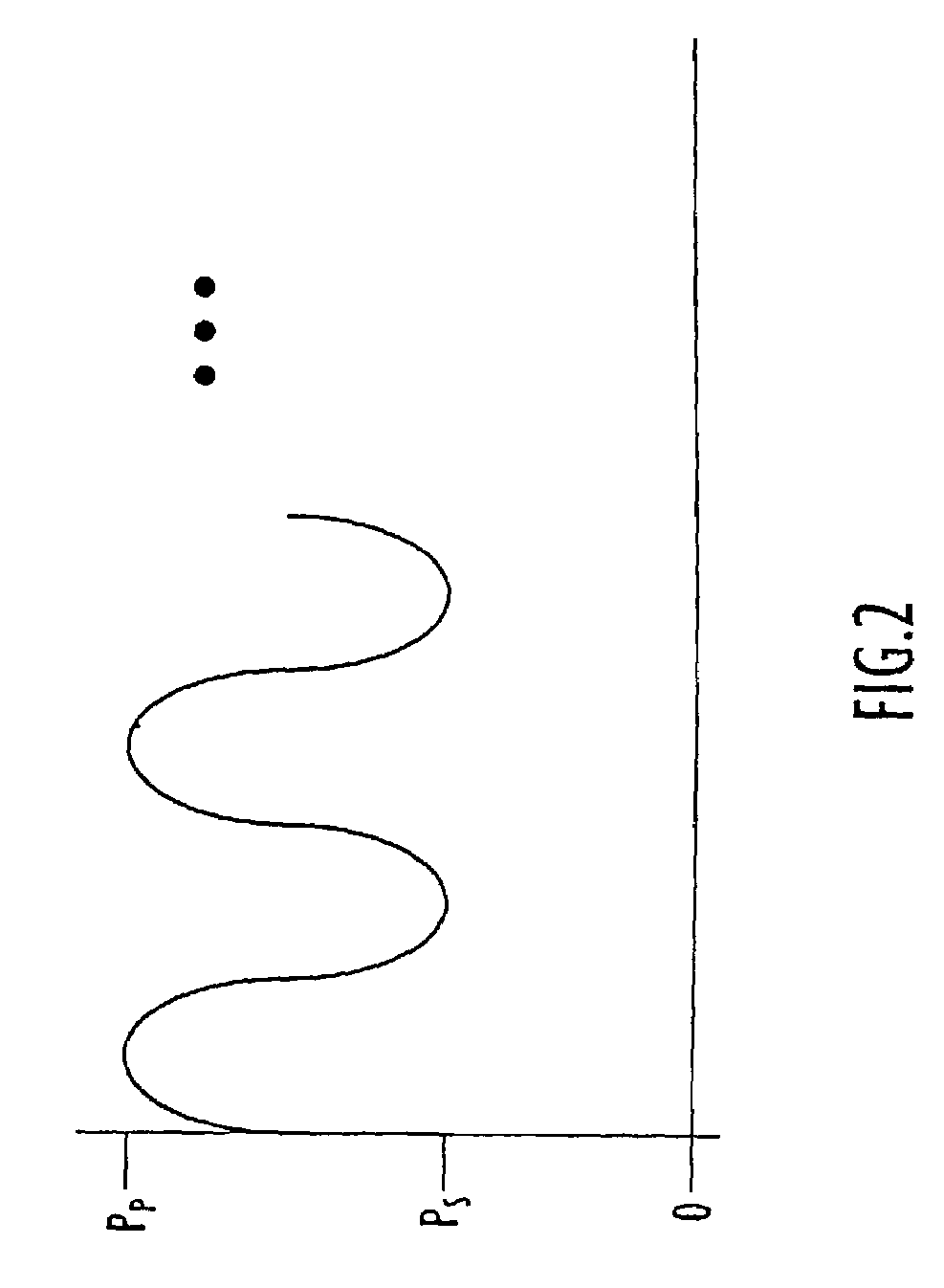Apparatus and methods for directly displacing the partition between the middle ear and inner ear at an infrasonic frequency