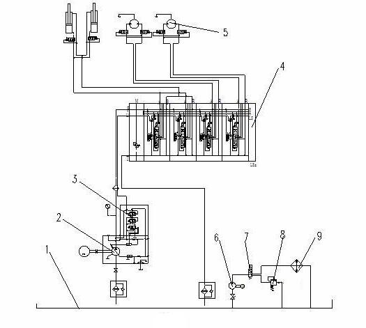 Hydraulic system of coal mining machine