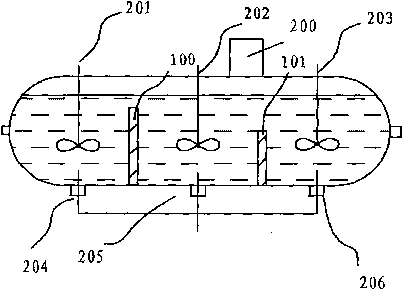 Method and system for treating lead-zinc sulfide ores
