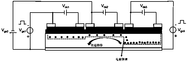 Charge-coupled device based on two-dimensional material films/insulating layers/semiconductor structures