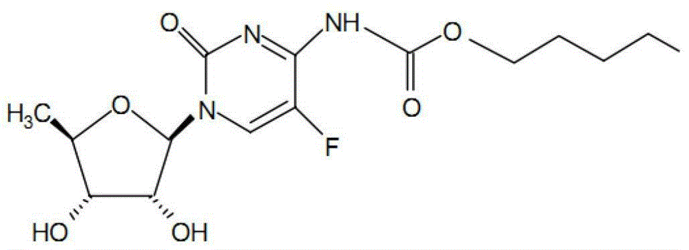 Capecitabine tablet composition and preparation method thereof