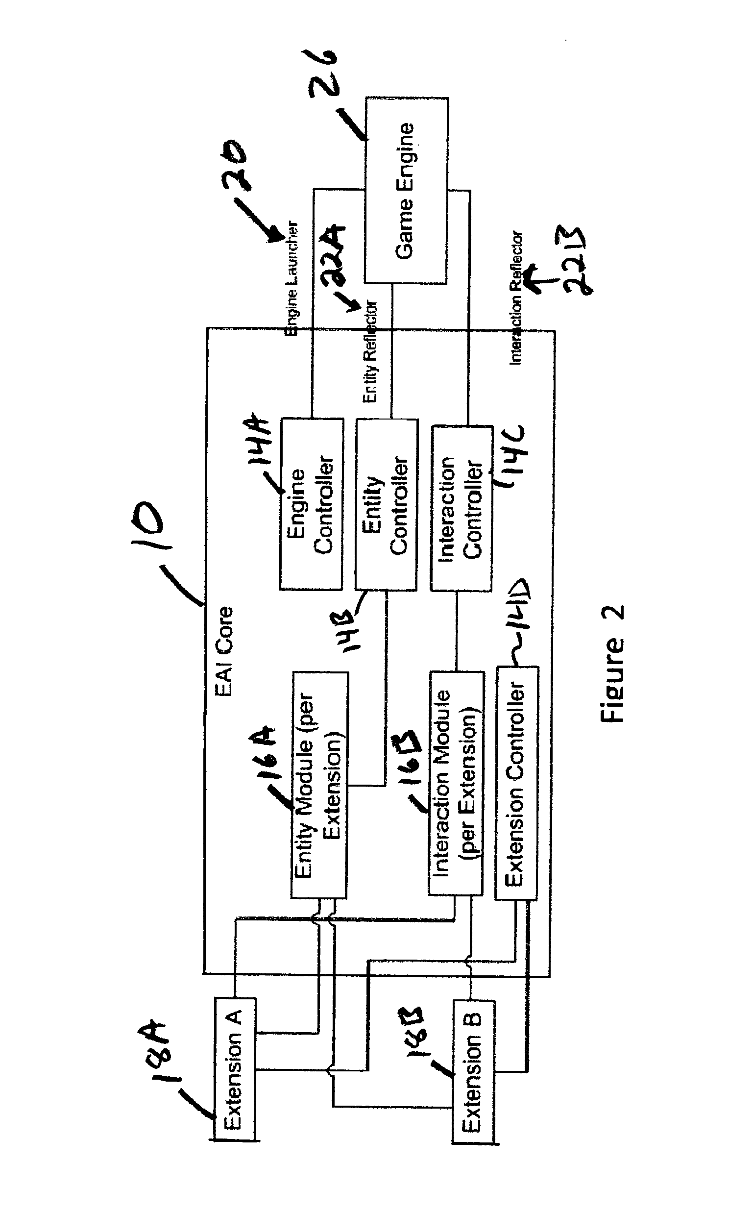 Engine agnostic interface for communication between game engines and simulation systems