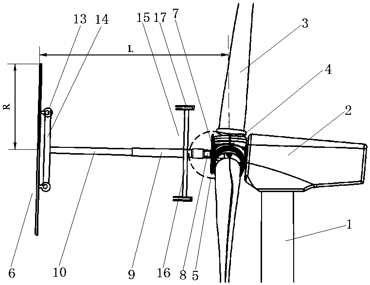 An improved horizontal axis wind turbine and its use method and design method