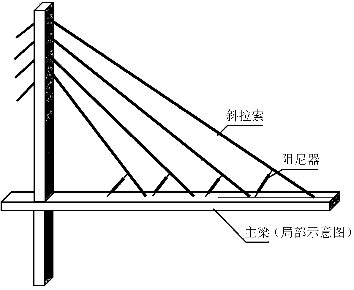 Stay cable vibration damper of cable-stayed bridge