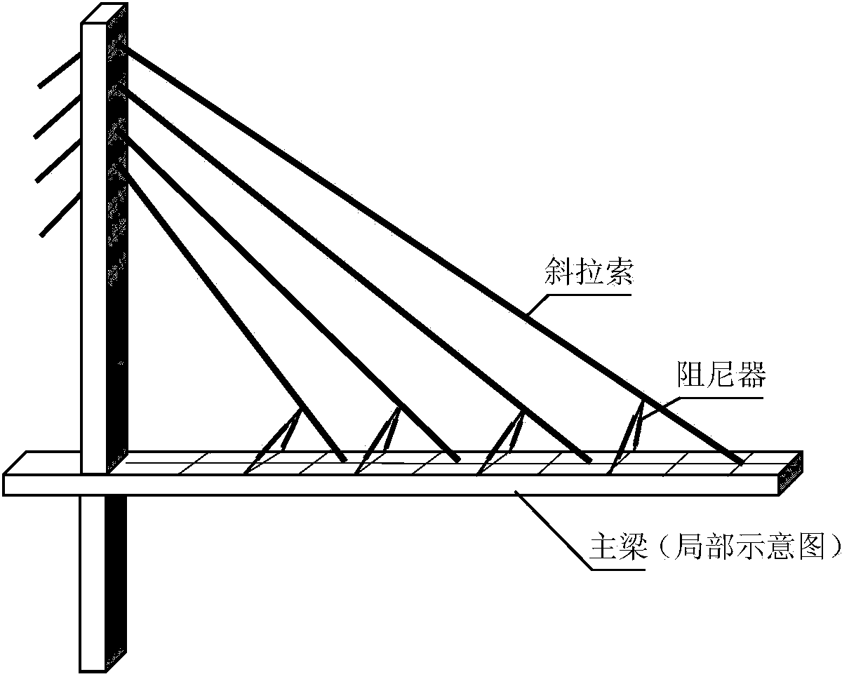 Stay cable vibration damper of cable-stayed bridge