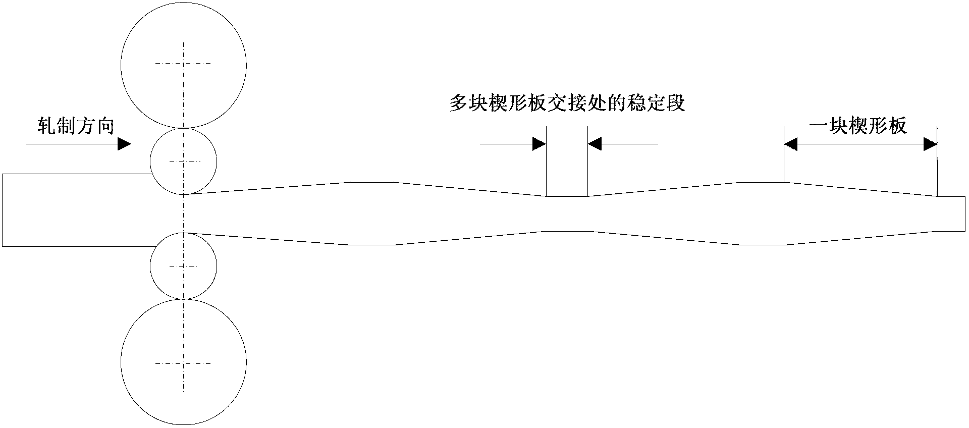 Production method of transverse wedge-shaped rolled thickness-variable steel plate