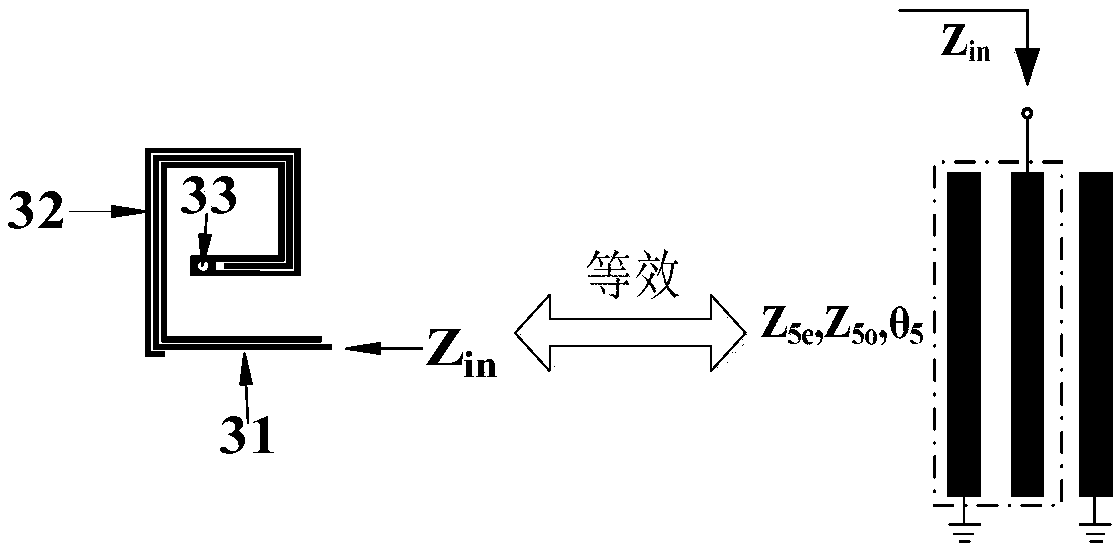 Microstrip bandpass filter and design method thereof