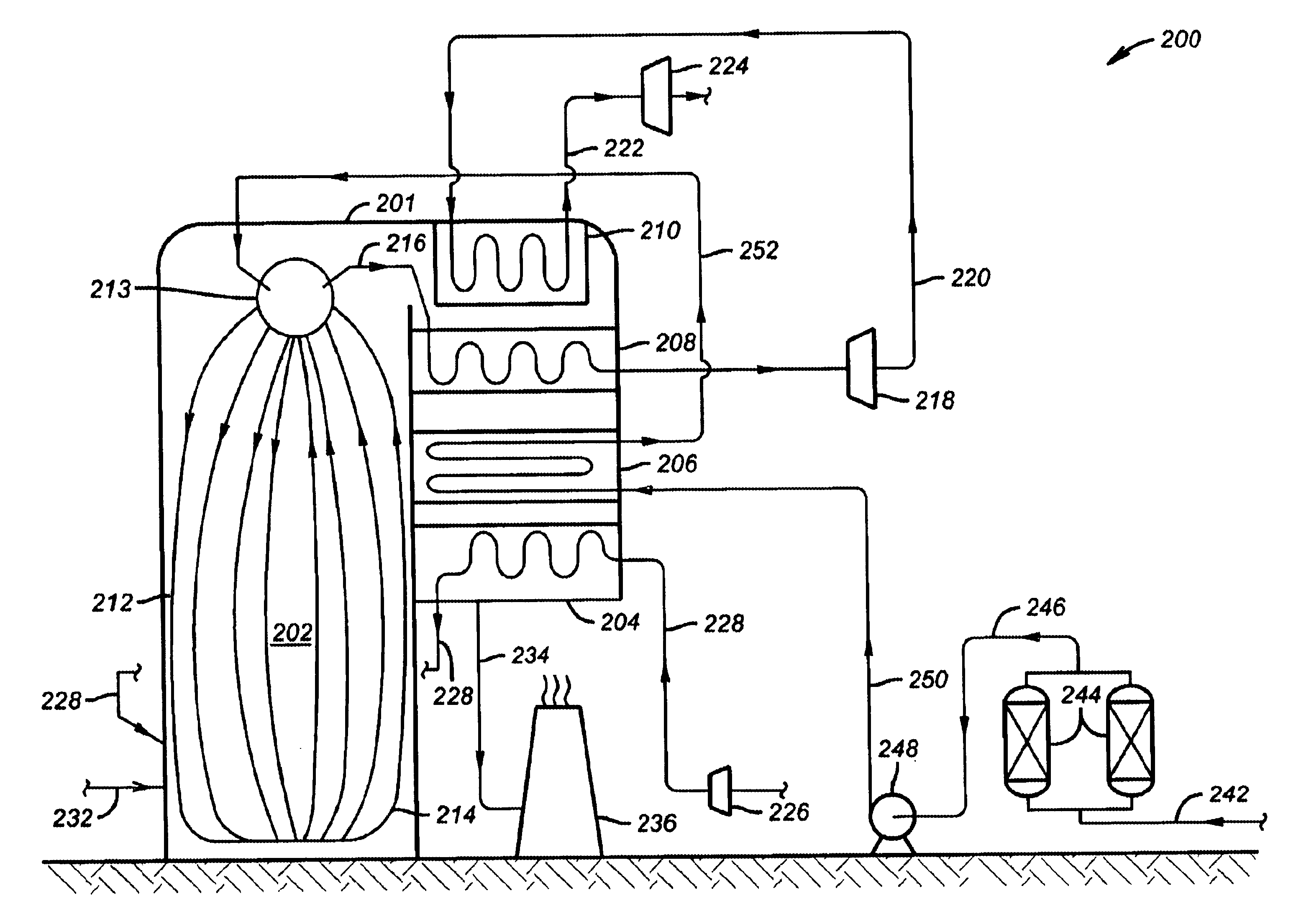 Steam generation apparatus and methods