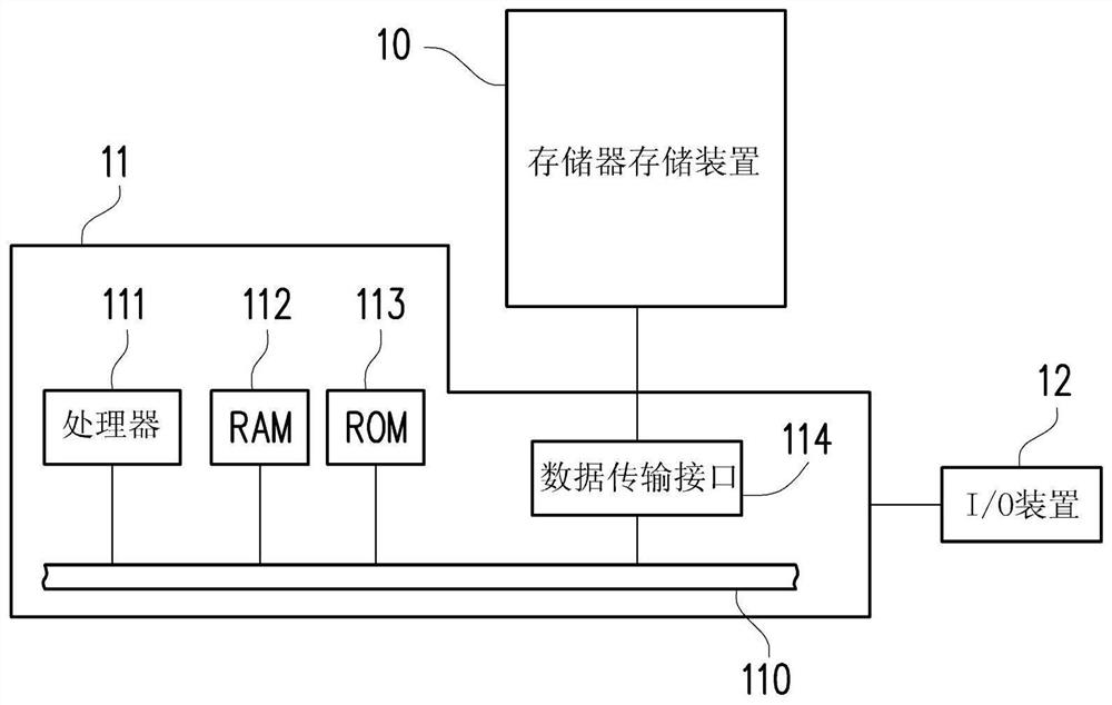 Data merging method, memory storage device and memory control circuit unit