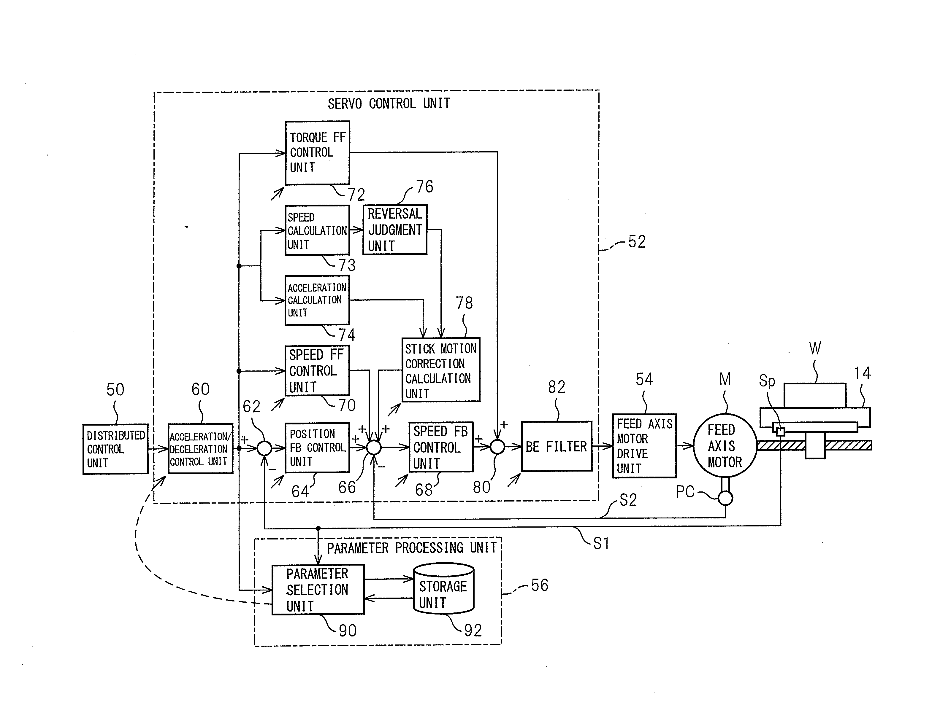 Numerical control method and numerical control device of machine tool