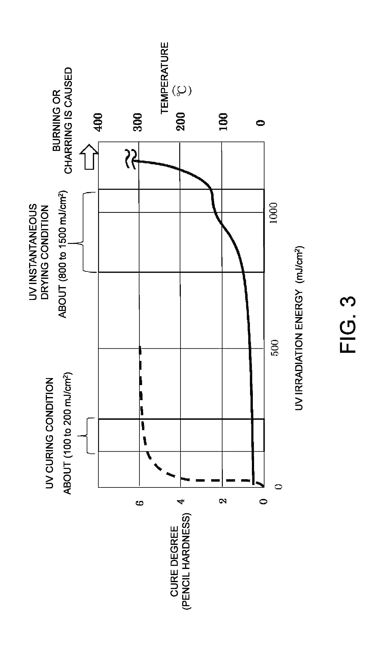 Printing device and printing method