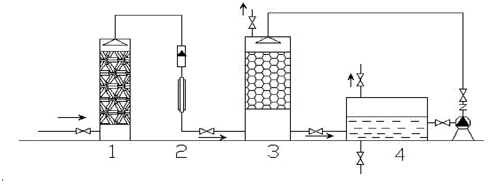 Method for removing VOCs by UV light catalytic oxidation cooperating with biofiltration