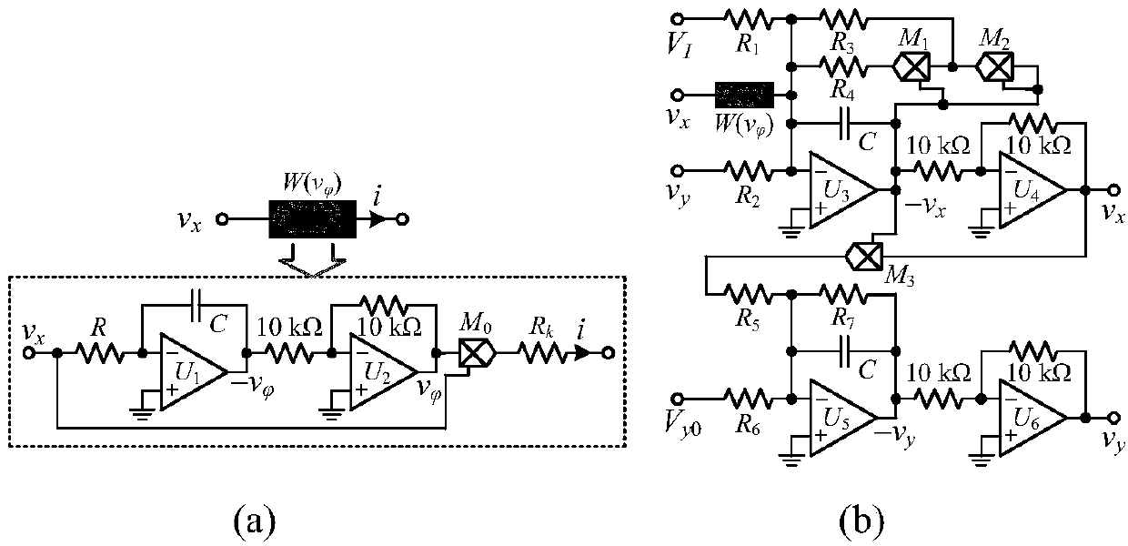 Three-dimensional memristive Hindmarsh-Rose model circuit with hidden coexisting asymmetric behavior