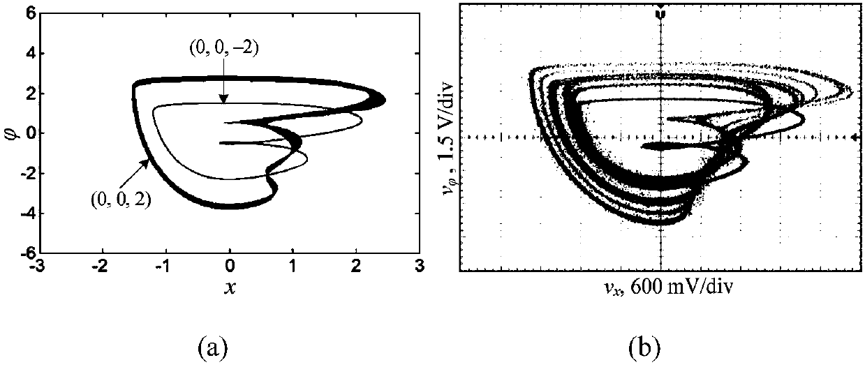 Three-dimensional memristive Hindmarsh-Rose model circuit with hidden coexisting asymmetric behavior