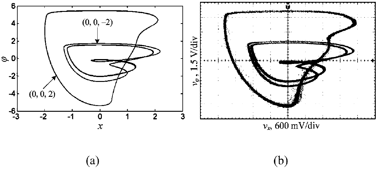 Three-dimensional memristive Hindmarsh-Rose model circuit with hidden coexisting asymmetric behavior